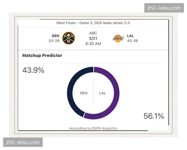 湖人关键时刻攻防净效率+24.7,高压下战术执行稳定性提升 湖人关键时刻攻防净效率+24.7,高压下战术执行稳定性提升